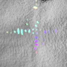 Wetenschappers maken hologrammen van zwevend stof