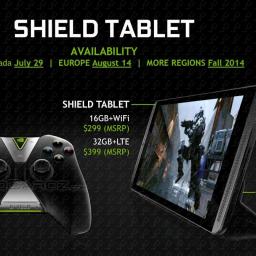 'High-end Nvidia gametablet gaat 299 dollar kosten'