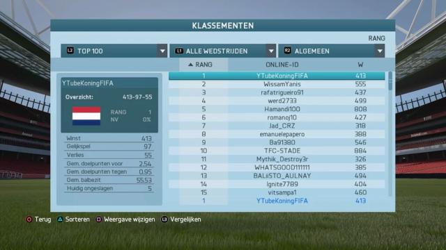 Klassement