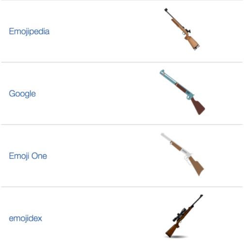 Enkele ontwerpen van de geweer-emoji