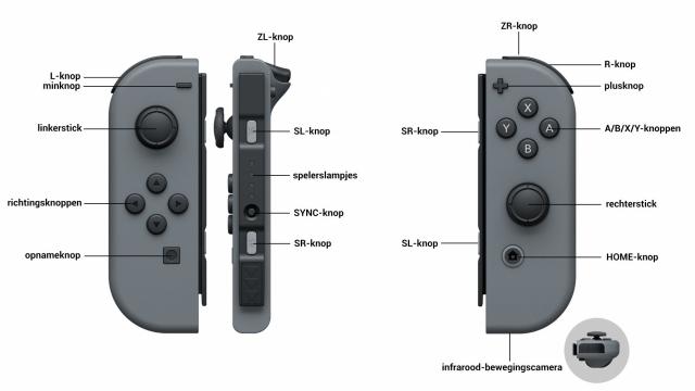 Joy-Con-controllers